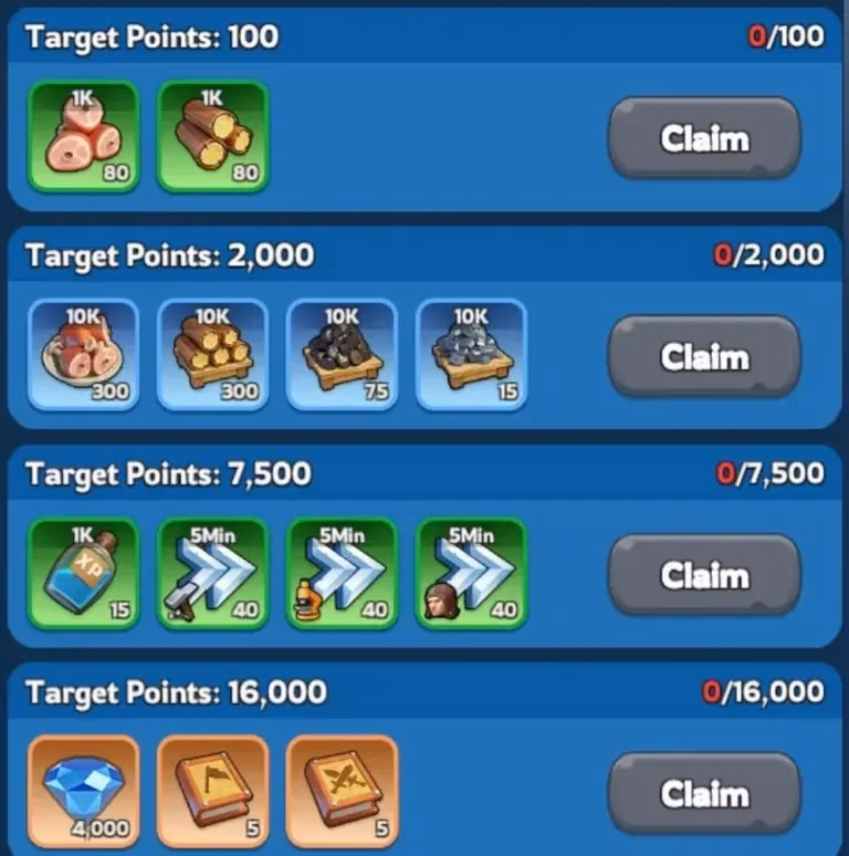 my-2026-guide-to-conquering-the-stand-of-arms-event-in-whiteout-survival-image-2